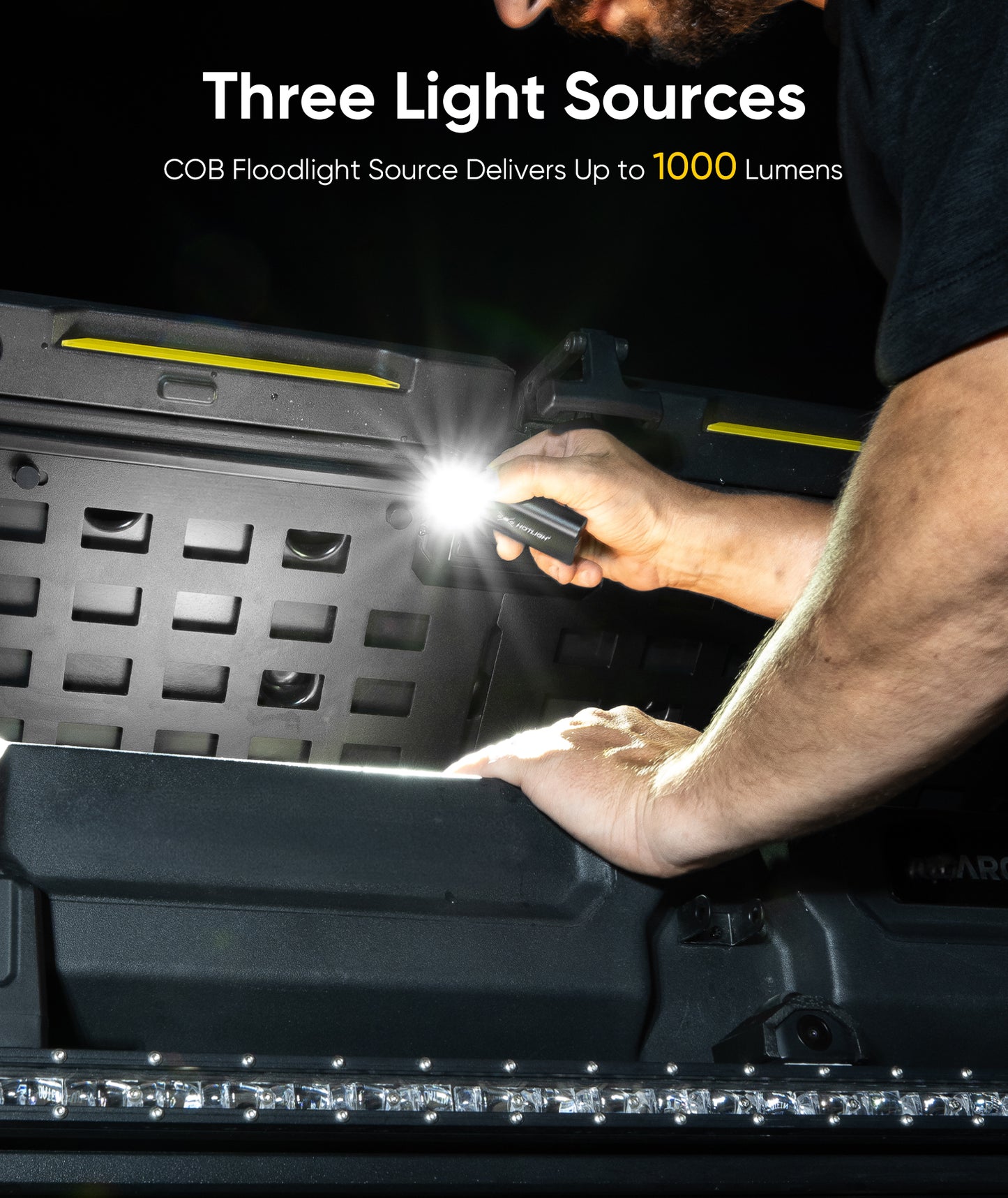 Slim Magnetic Work Light - 1000 Lumens LED Work Light Rechargeable with Two Magnetic Bases Design, Flat Flashlight for Car Repairing/Camping/Emergency