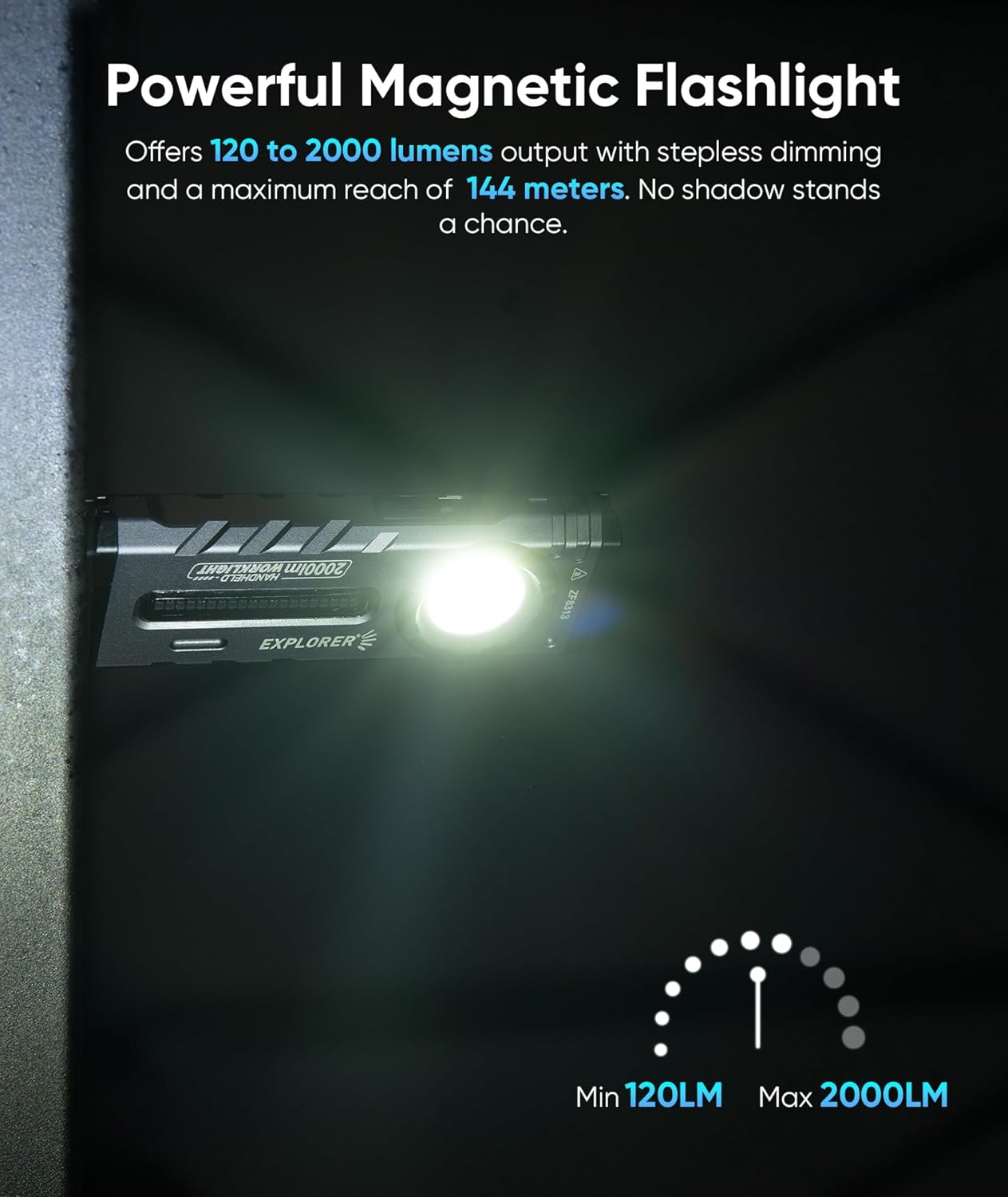 ZF8313 Rechargeable Flashlight, Magnetic EDC Flashlight Rechargeable, 2000 Lumens LED Flashlight with RGB and UV Lighting Source for Outdoor, Car Repairing