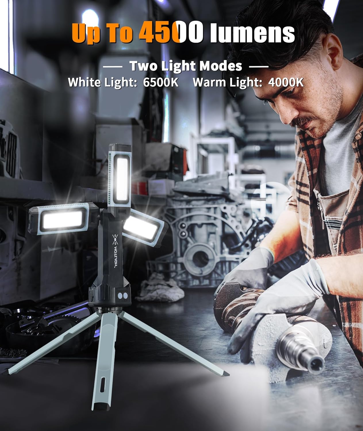 HOTLIGH Rechargeable Work Light - 5000 Lumen Magnetic Work Light with 270° Rotate Foldable Design, 4000mAh Mechanic Light with 3 Lighting Modes, Led Work Light for Car Repairing/Emergency