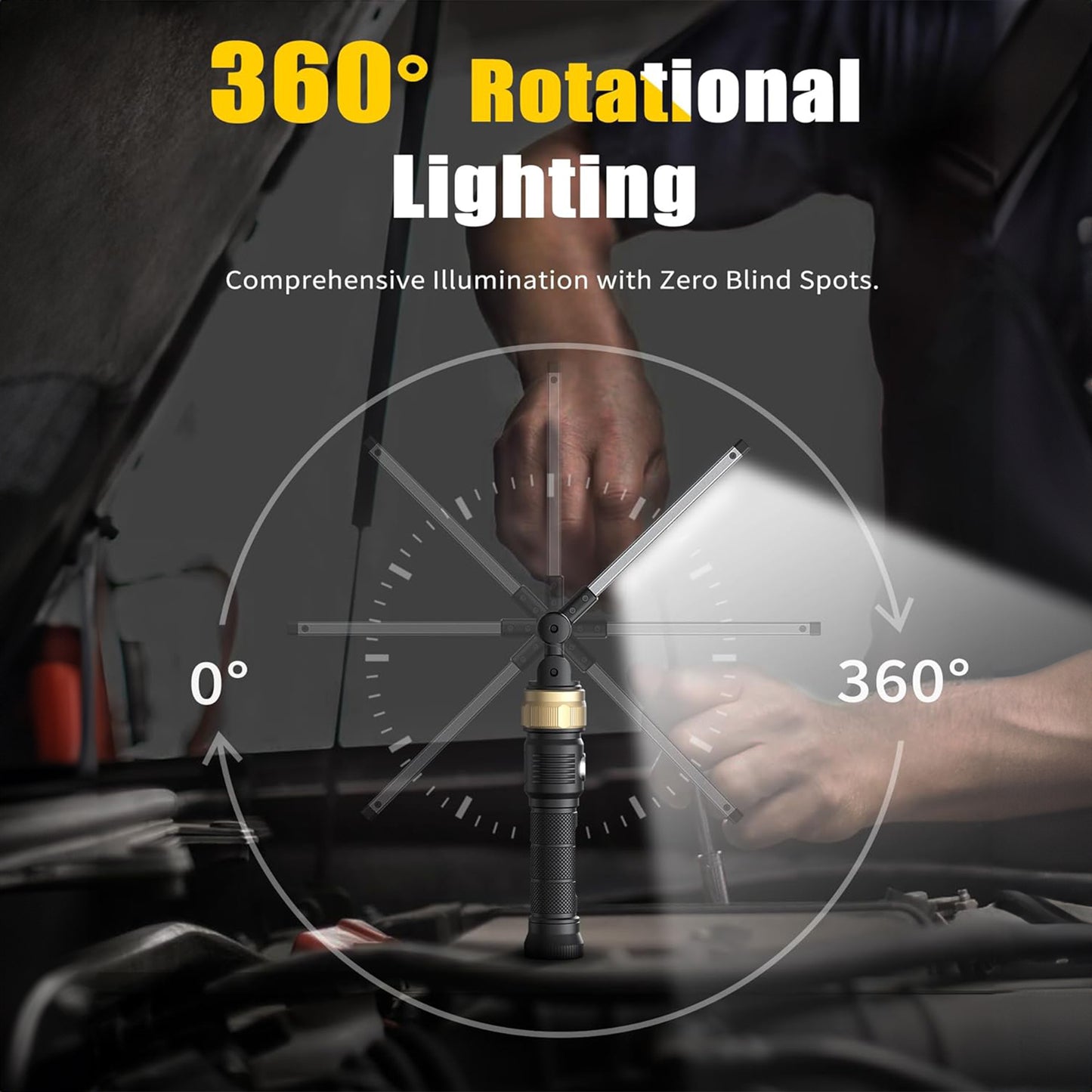 HOTLIGH Rechargeable Work Light - 5000mAh Magnetic Work Light with 360° Rotate Foldable Design, 1200 Lumens Led Work Light, 3 Lighting Modes Mechanic Light for Car Repairing/Emergency