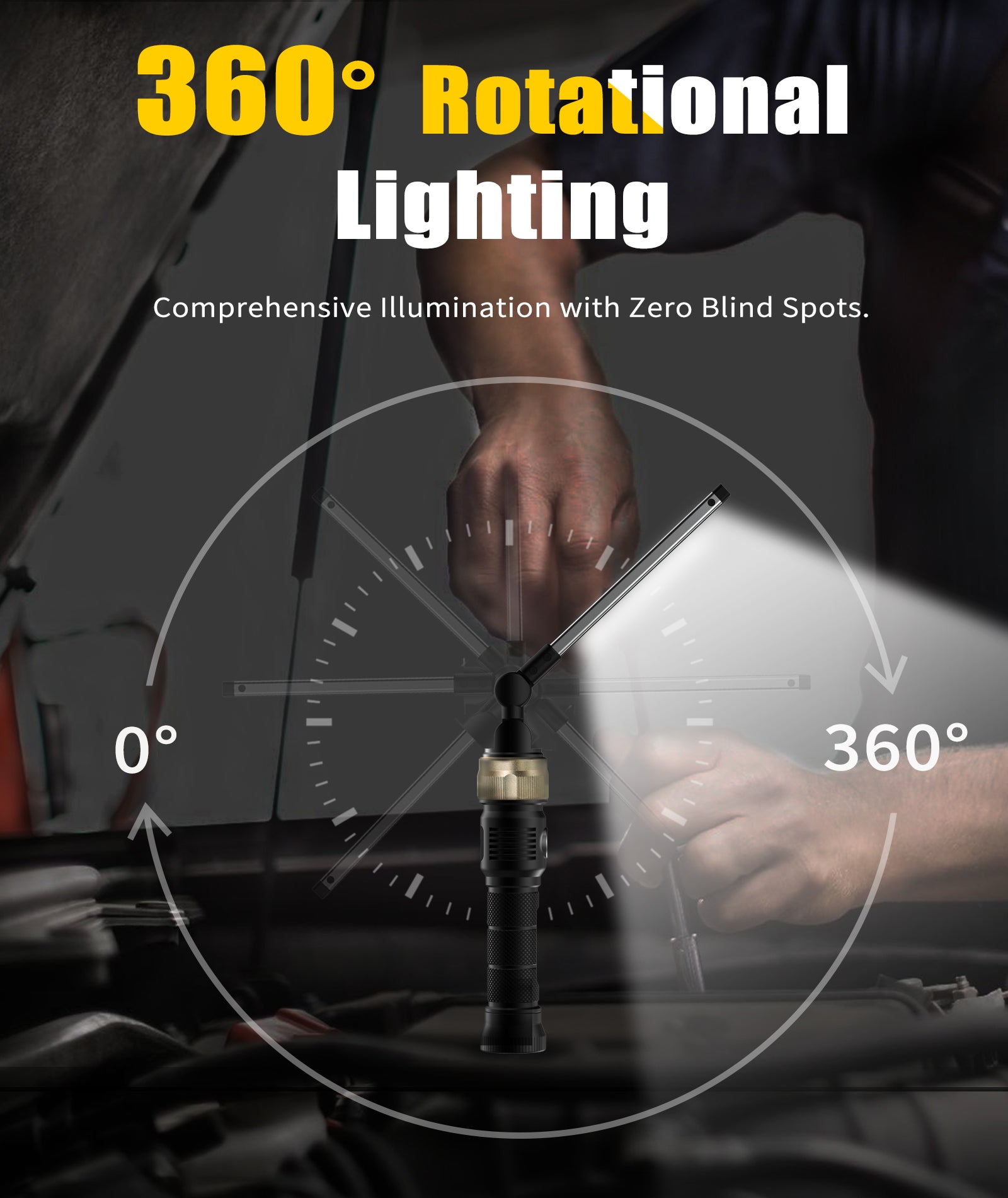 HOTLIGH Magnetic Work Light - 5000mAh Rechargeable, 1200 Lumens, 360° Rotating, 3 Modes, IPX4 Water Resistant For Car Repair & DIY