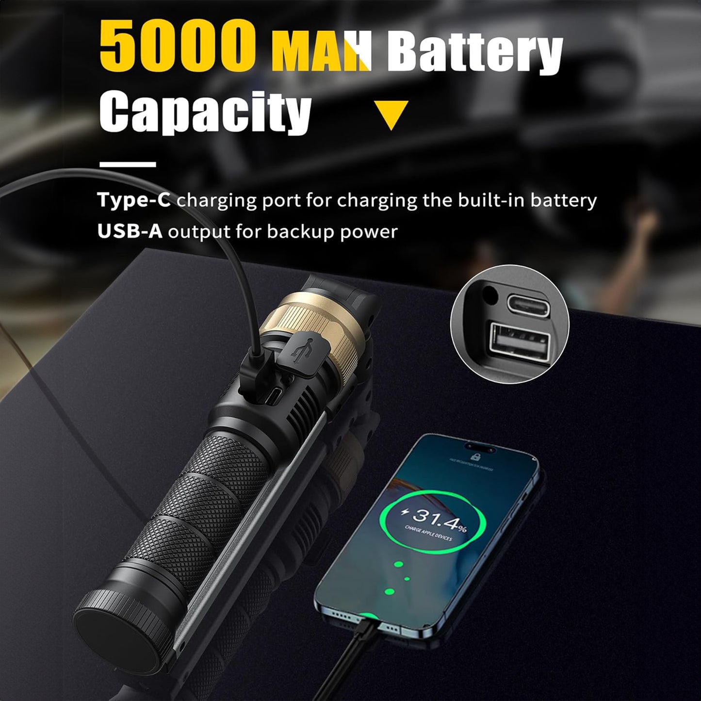 HOTLIGH Rechargeable Work Light - 5000mAh Magnetic Work Light with 360° Rotate Foldable Design, 1200 Lumens Led Work Light, 3 Lighting Modes Mechanic Light for Car Repairing/Emergency