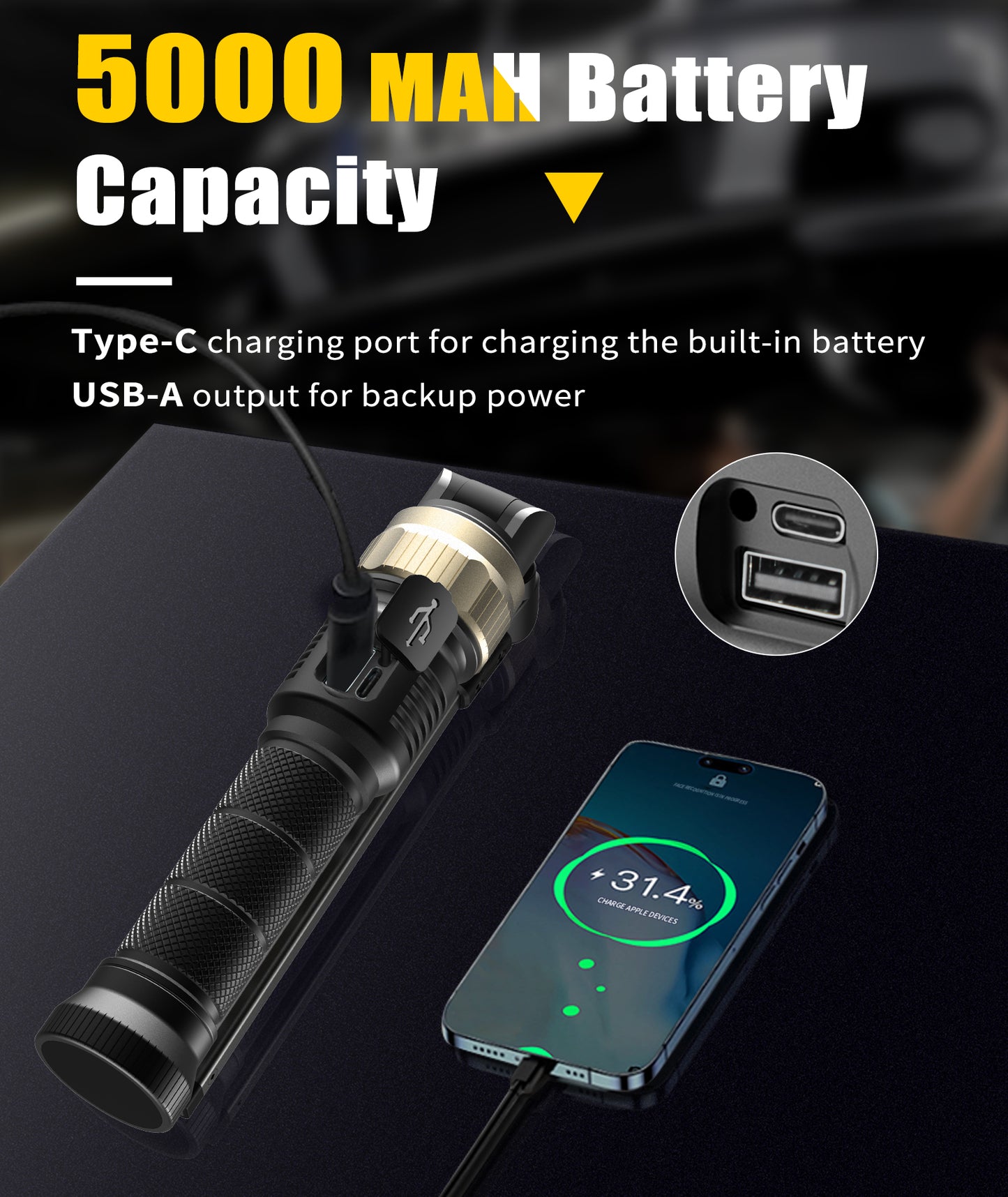 best rechargeable led flashlight uk Torches Super Bright, 900000 High Lumens Torch, Powerful Torch XHP70.2 with 6 Modes & Zoomable & IPX7 Waterproof, for Camping, Torches | LED Torch Lights