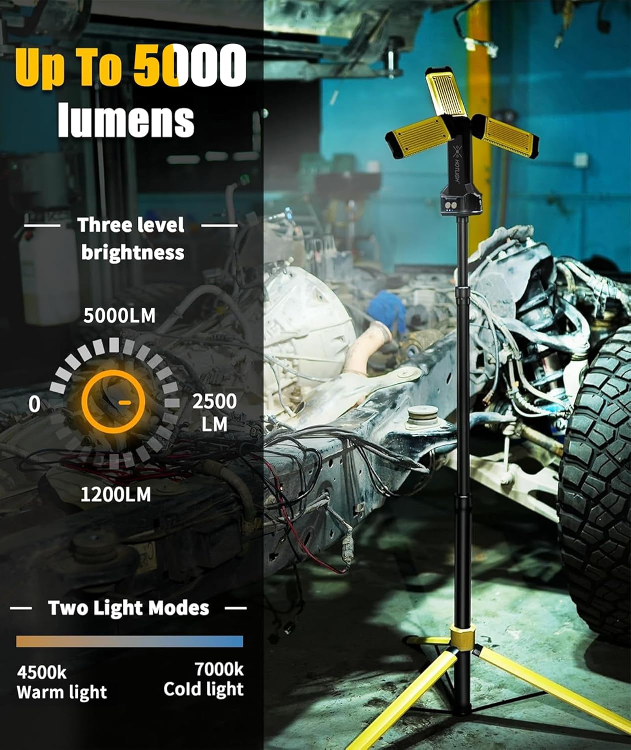 HOTLIGH Led Work Light - 5000 Lumen Rechargeable Work Light with Stand 67" Tripod, Mechanic Light with 270° Rotate Foldable Design, Camp Light for Car Repairing/Off-road Camping